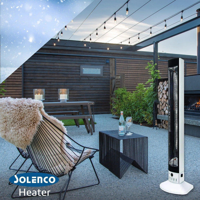 Which is more cost effective to run Gas or an Infrared Heater? - Solenco South Africa